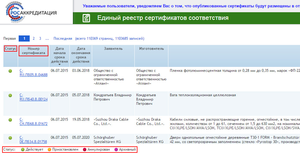 Подлежат ли сертификации принтеры