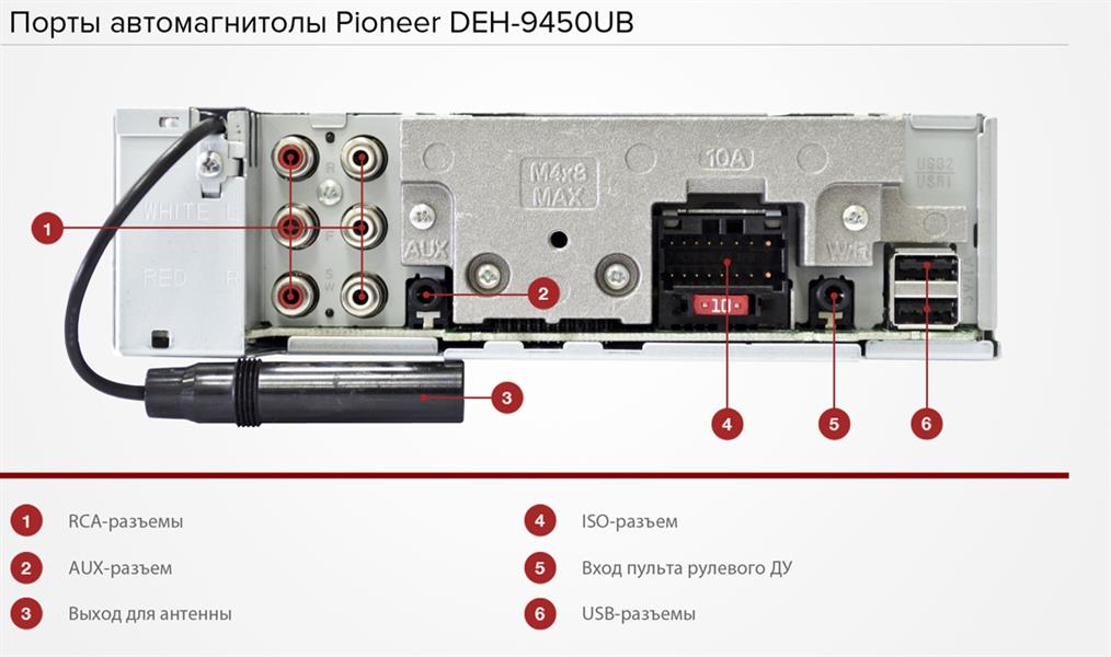 Pioneer deh s5000bt схема подключения