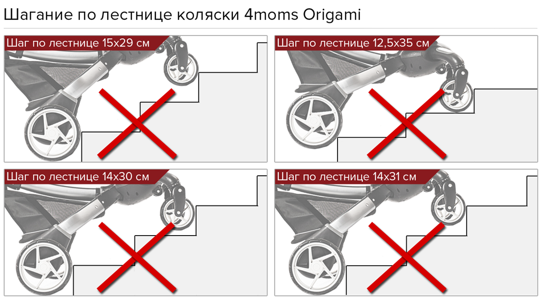 Шагание по лестнице коляски 4moms Origami