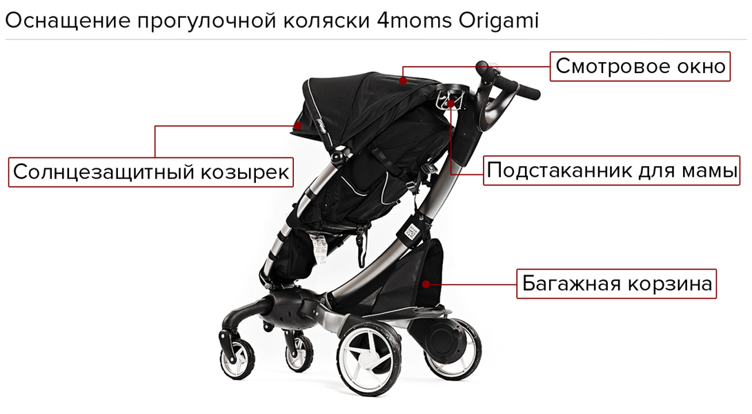 Оснащение прогулочной коляски 4moms Origami