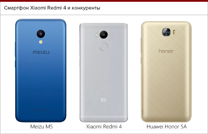 Видео обзор xiaomi redmi