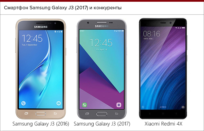 Настройки телефона самсунг galaxy j3 2017