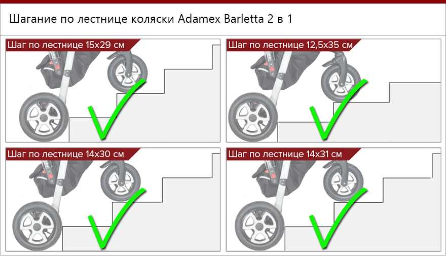 Тесты Adamex Barletta 2 в 1 на лестницах.