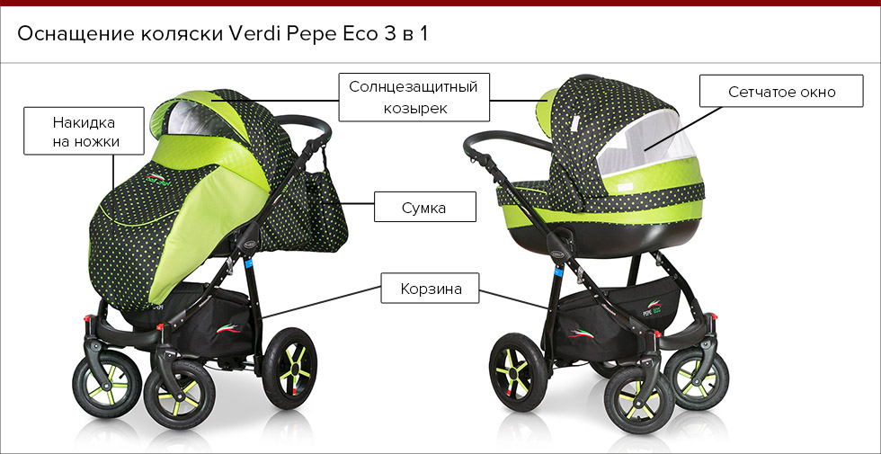 Оснащение детской коляски Verdi Pepe Eco 3 в 1