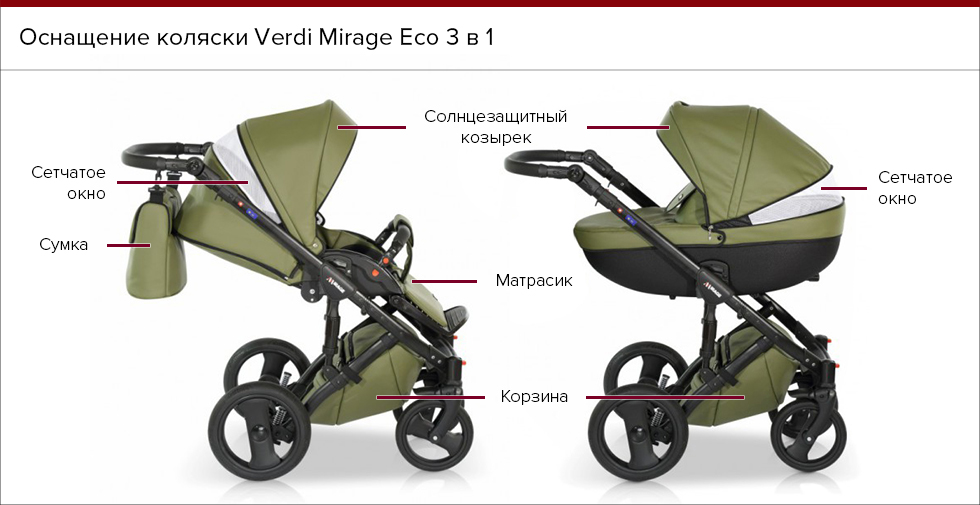 Оснащение коляски Verdi Mirage Eco 3 в 1.