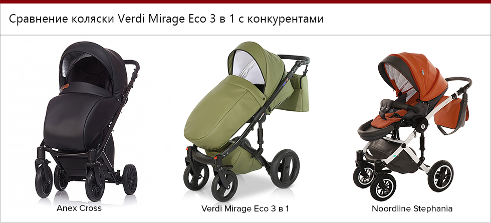 Сравнение Verdi Mirage Eco 3 в 1 с конкурентами.