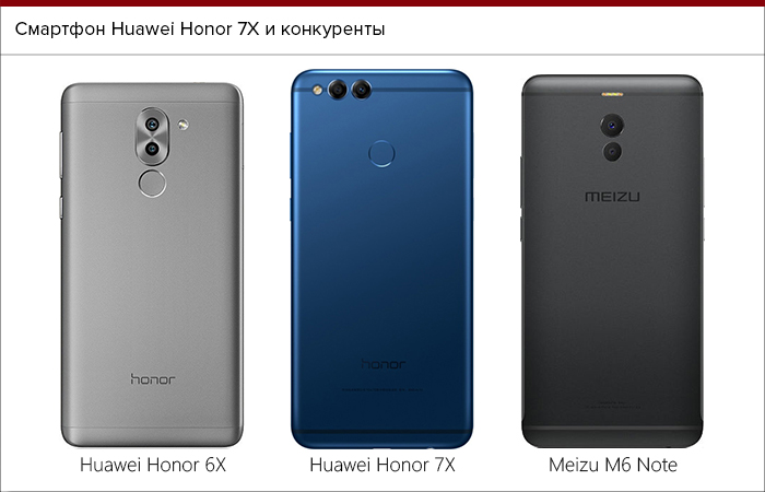 Honor 7x nfc есть или нет