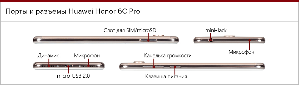 Порты и разъемы на корпусе Huawei Honor 6C Pro.