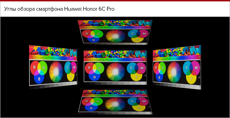 Углы обзора экрана Huawei Honor 6C Pro.