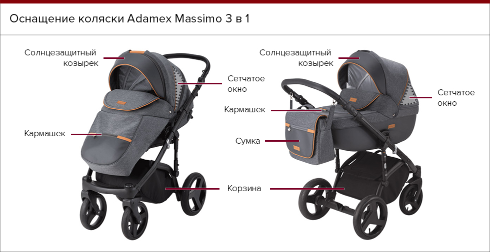 Оснащение коляски Adamex Massimo 3 в 1.