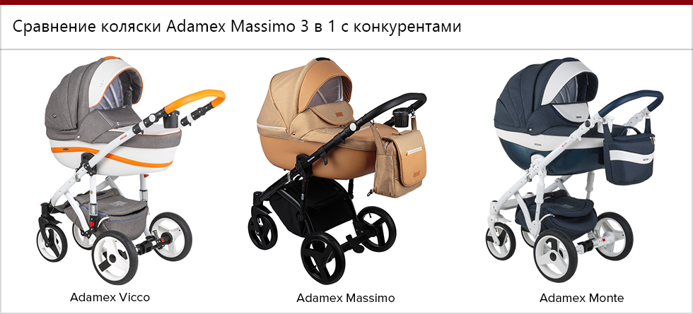 Сравнение Adamex Massimo 3 в 1 с Vicco и Monte.